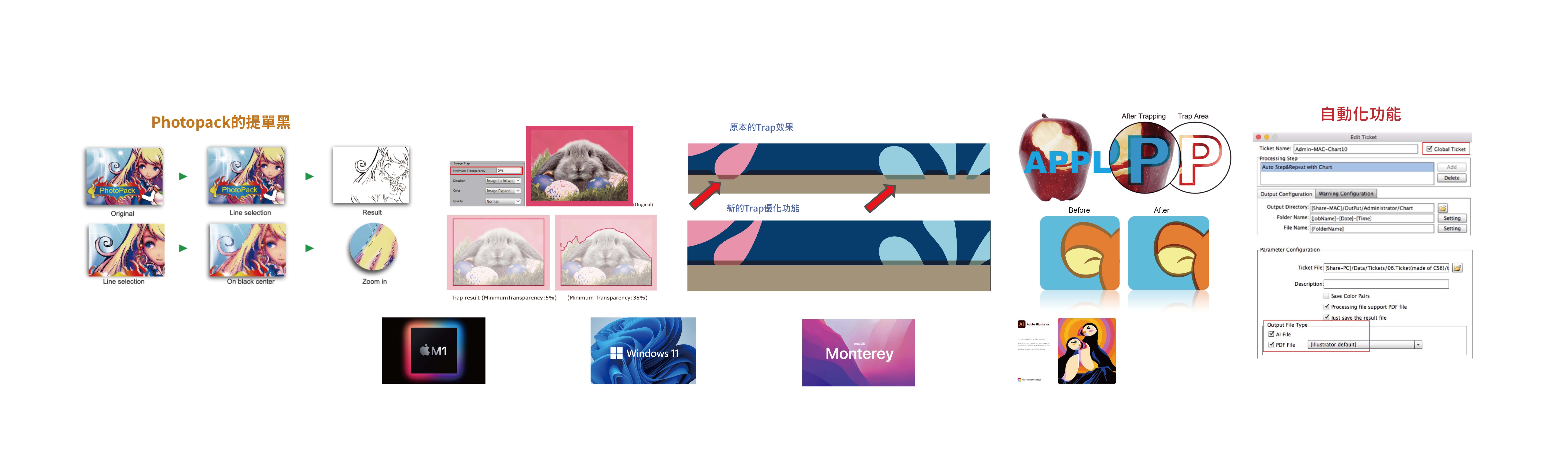 Pack#專業包裝軟體
