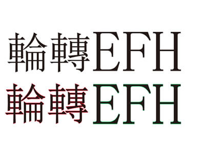 文字擴縮功能二