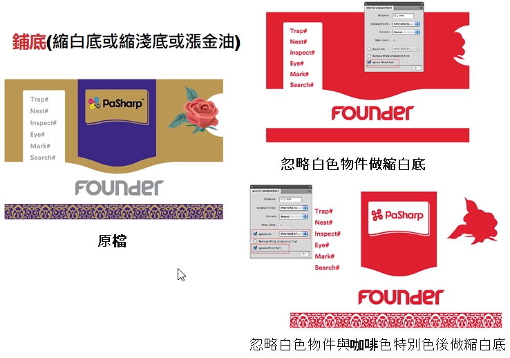 鋪底功能示意圖
