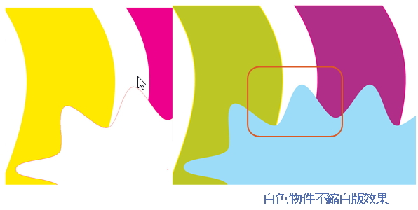 鋪底功能進階設定