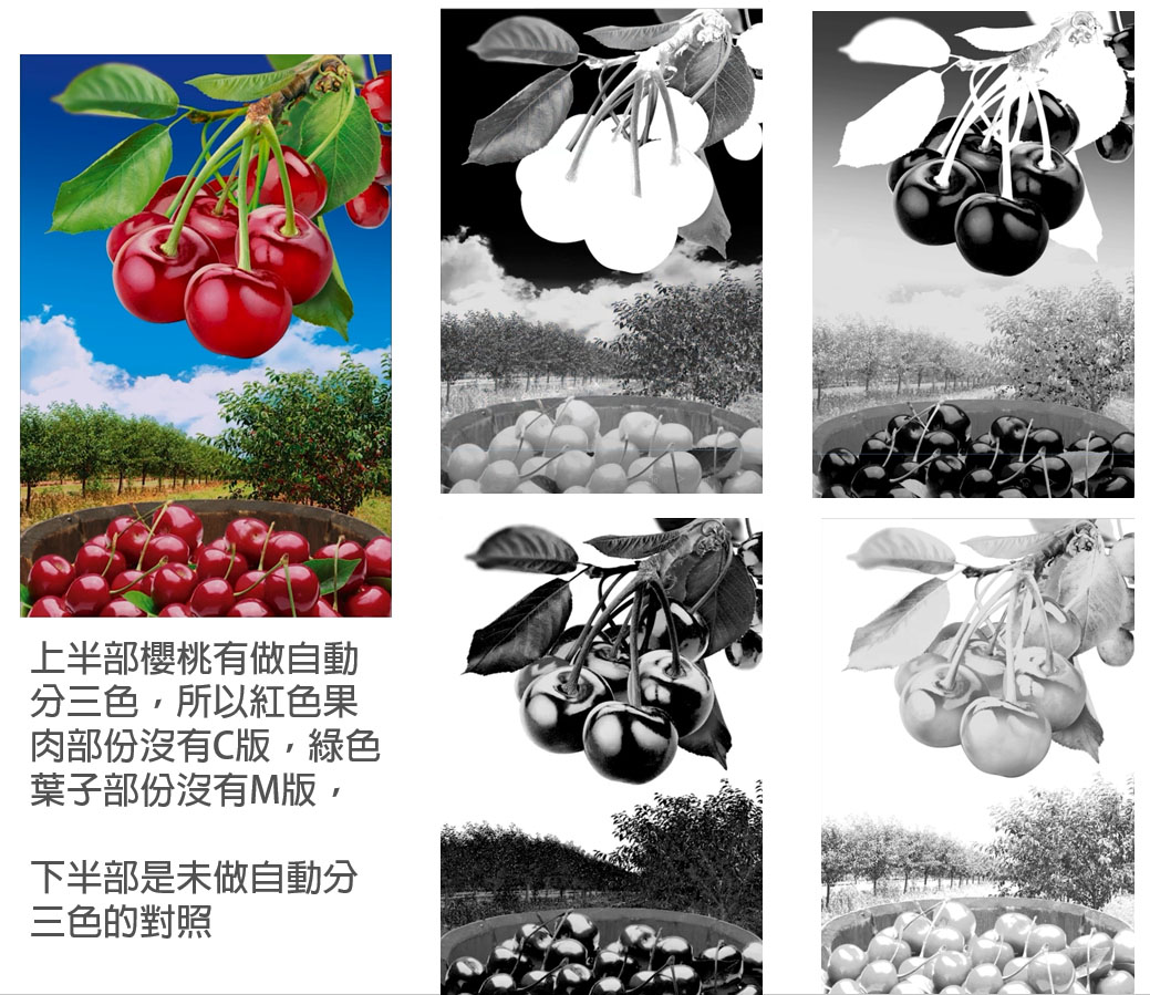自動轉三色效果展示
