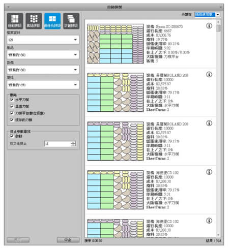 Optimized imposition calculation