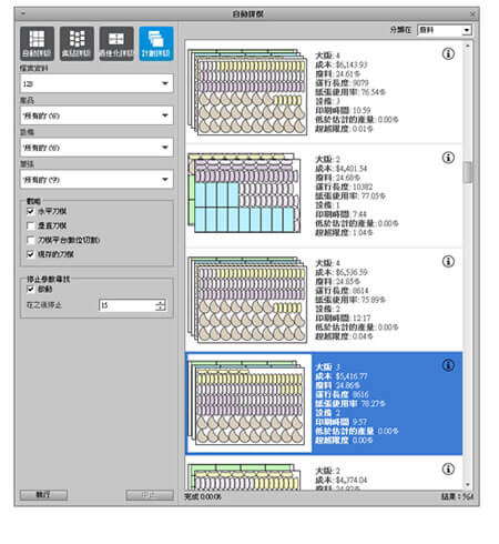 Plan imposition calculation